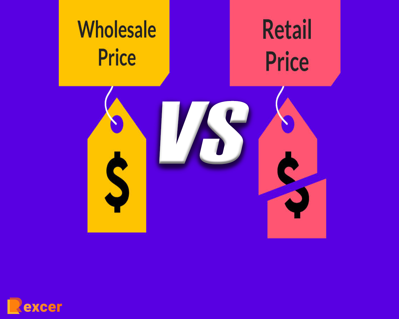 wholesale price vs retail price,7 Reasons Why Wholesale Price