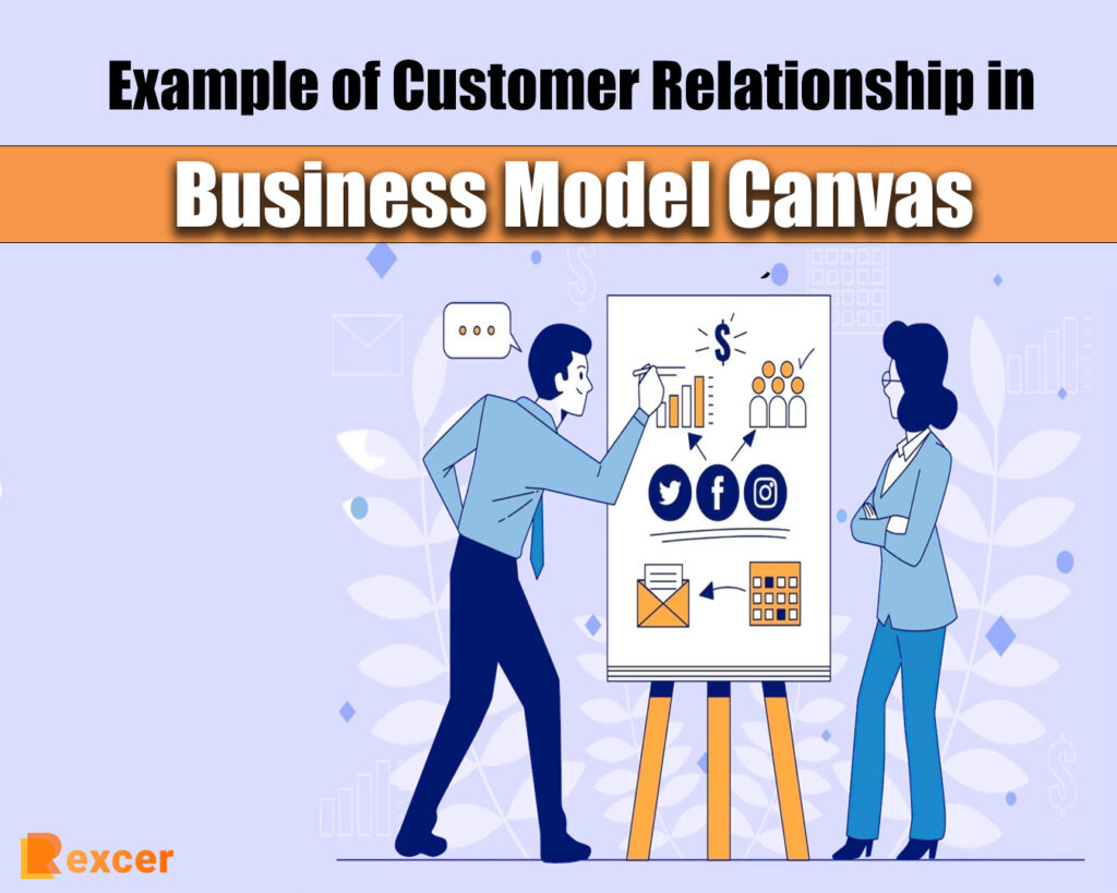 Example of Customer Relationship in Business Model Canvas