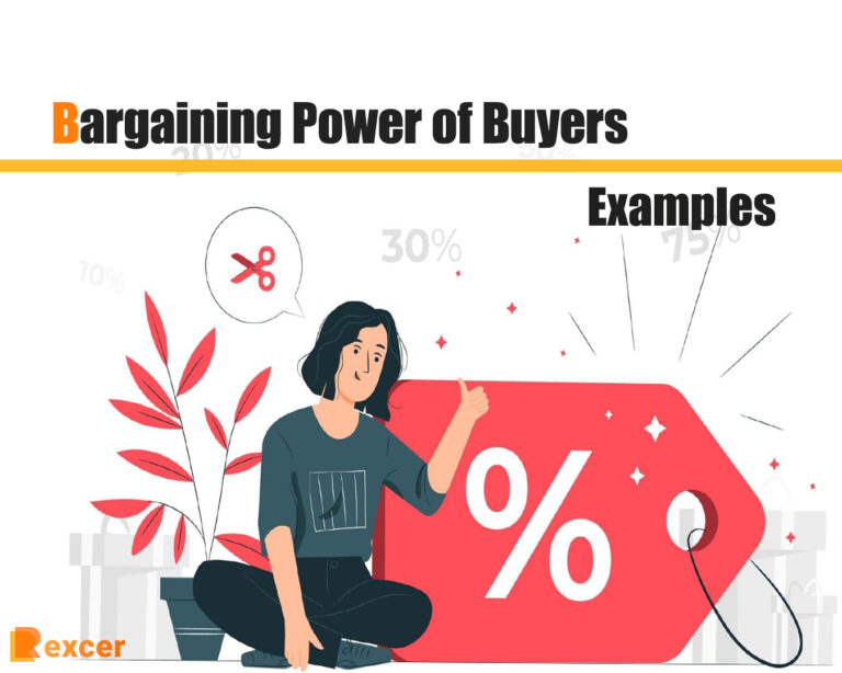 Bargaining Power of Buyers Examples, 7 Examples