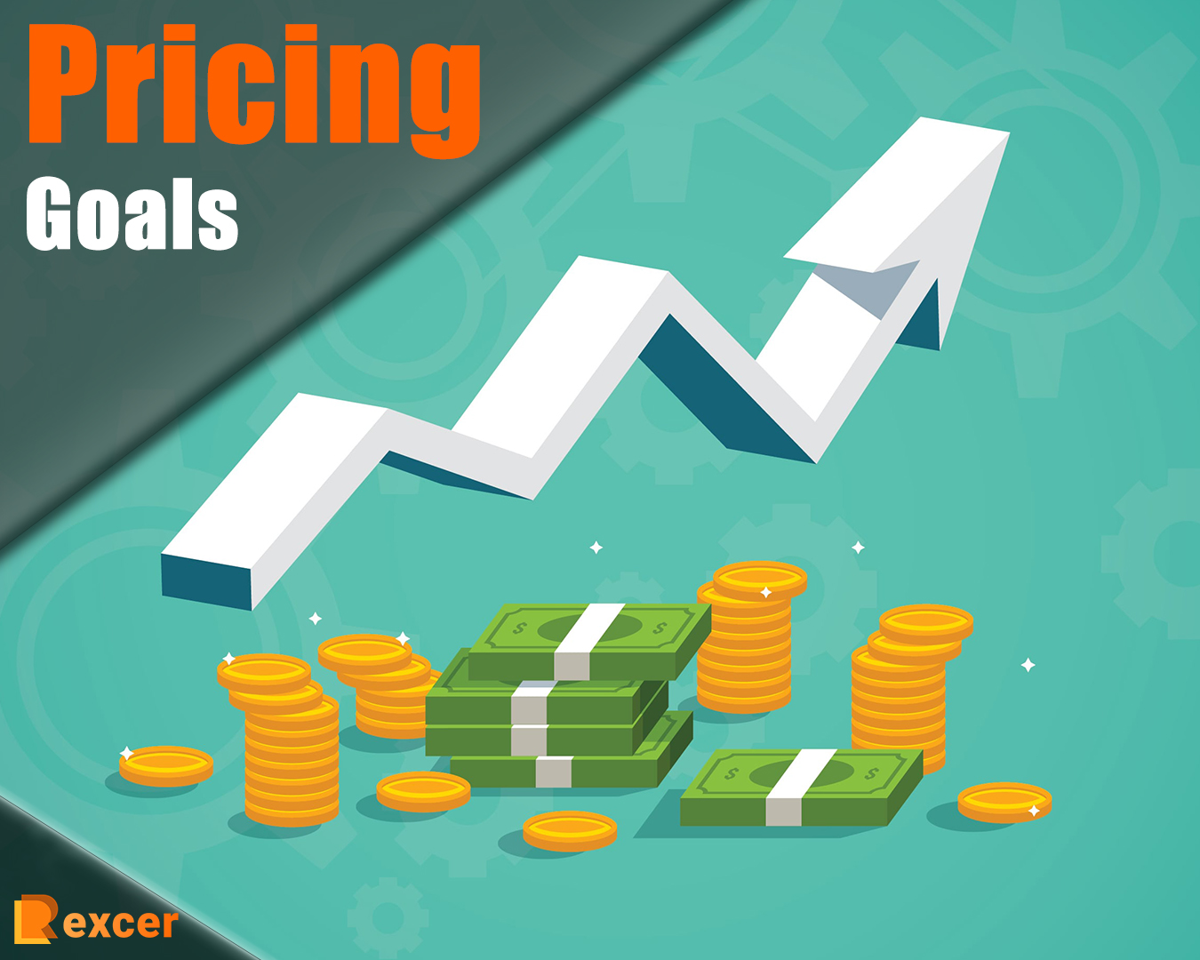 Pricing Goals, 5 Steps to Set Effective Pricing Goals