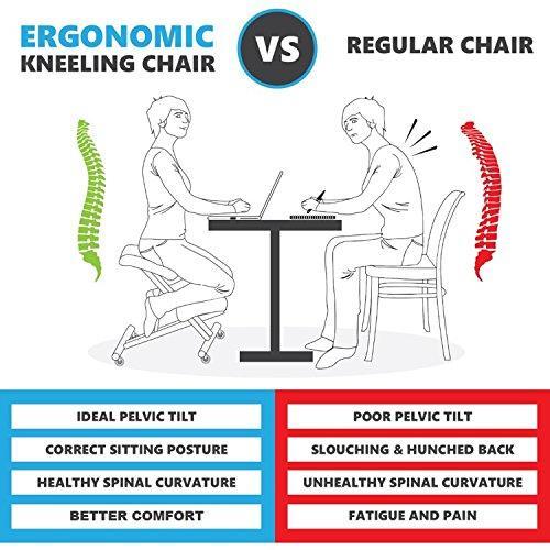 ergonomic kneeling chair adjustable height perfect for relieving ergonomics chair
