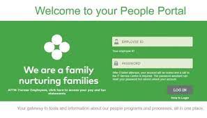 People Portal Sobeys Login Guide