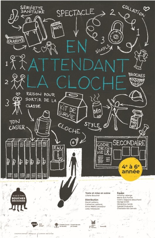 On voit un grand mur noir comme un tableau, couvert d'inscriptions à la craie : des dessins et des mots en lien avec le secondaire. Au bas du mur, il y a l'ouverture d'une porte dans laquelle on voit une silhouette, dont l'ombre est projetée au sol.