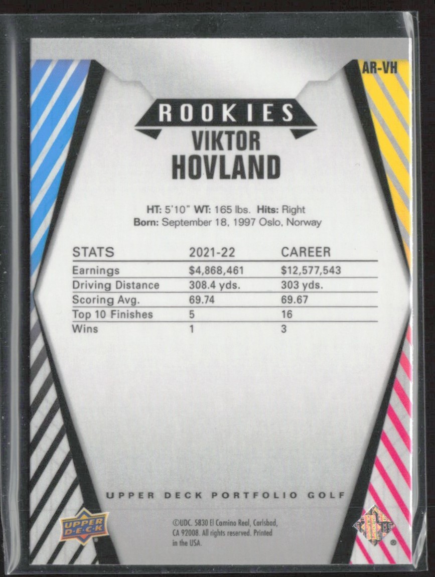 Back Card