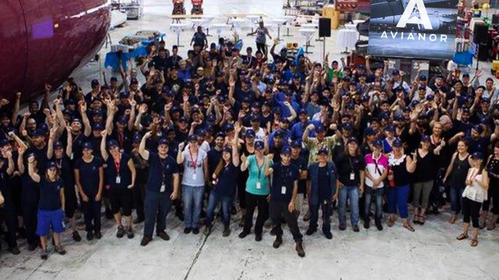 Avianor Inc.