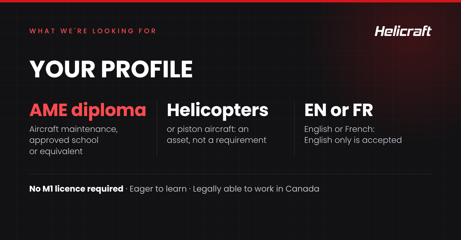 Your profile