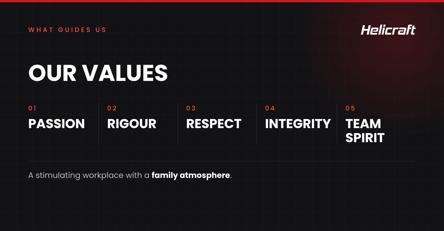 Our values