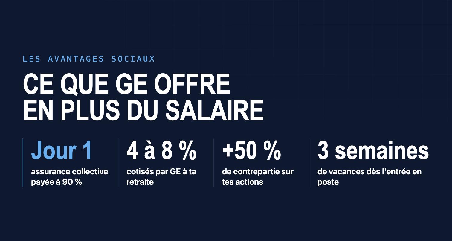 Avantages sociaux : assurance collective dès le jour 1, retraite avec cotisation de 4 à 8 %, régime d'achat d'actions, trois semaines de vacances
