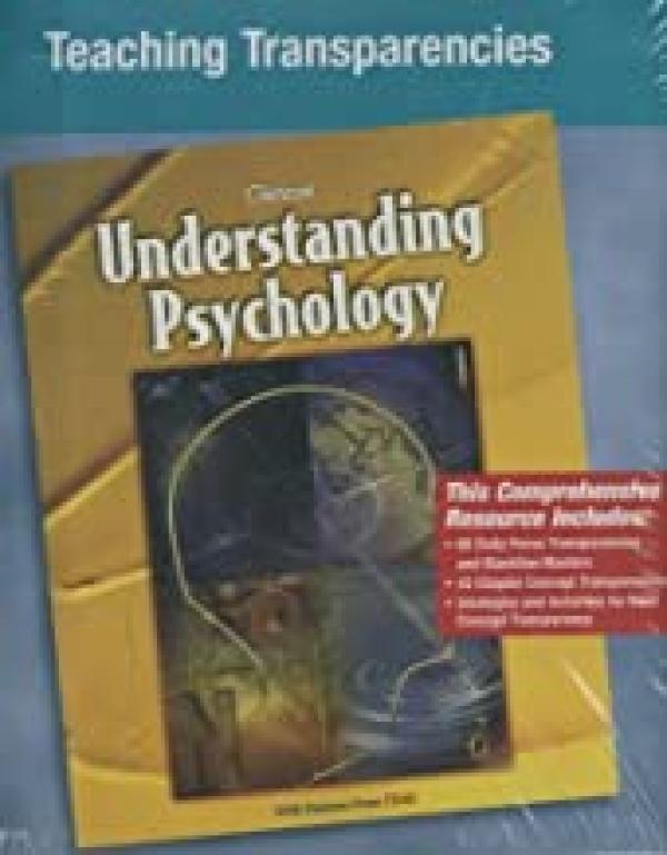 Understanding Psychology TCHR Transparan