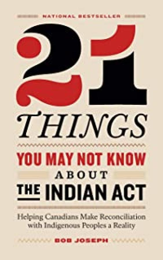 21 Things You May Not Know About the Ind