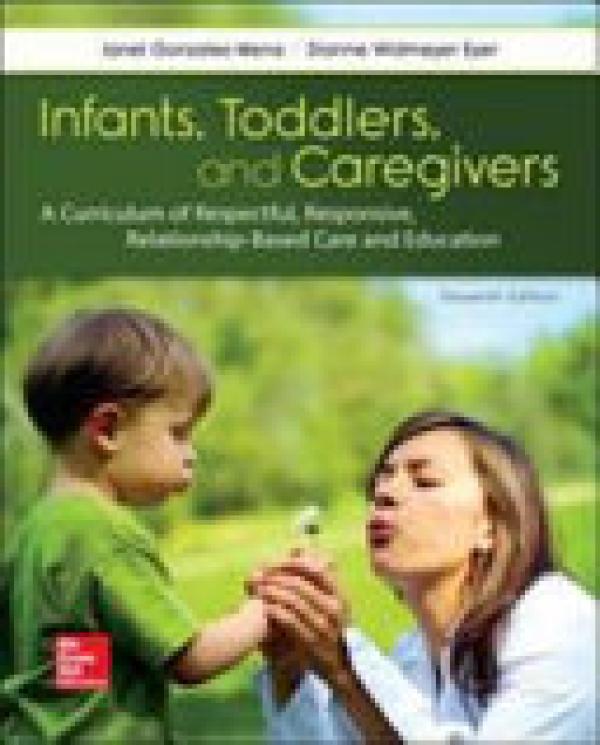 Infants Toddlers & Caregivers: Curriculu