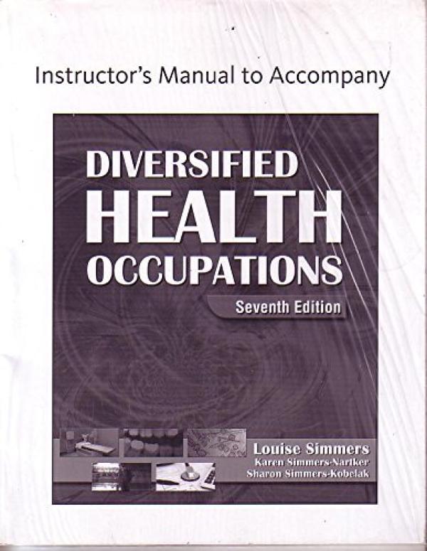 Diversified Health Occupations Im