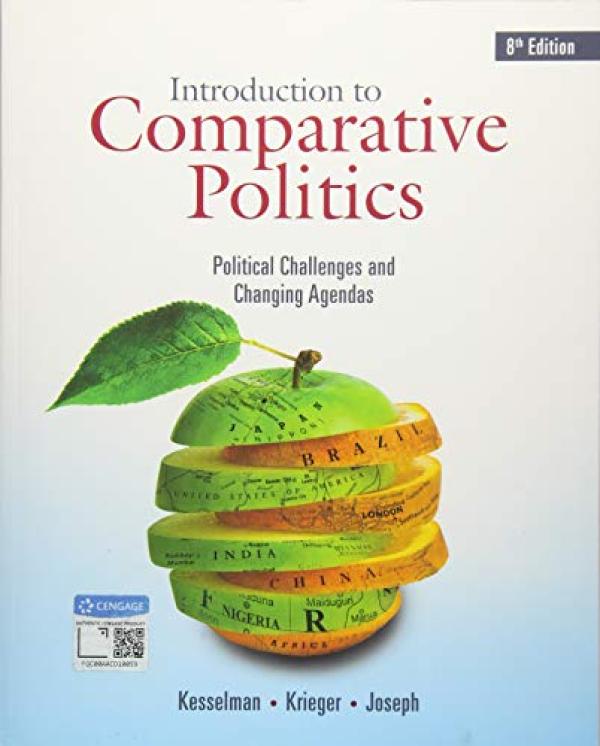 Introduction to Comparative Politics: PO