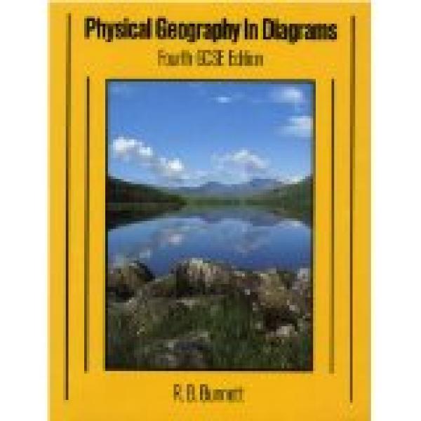 Physical Geography in Diagrams