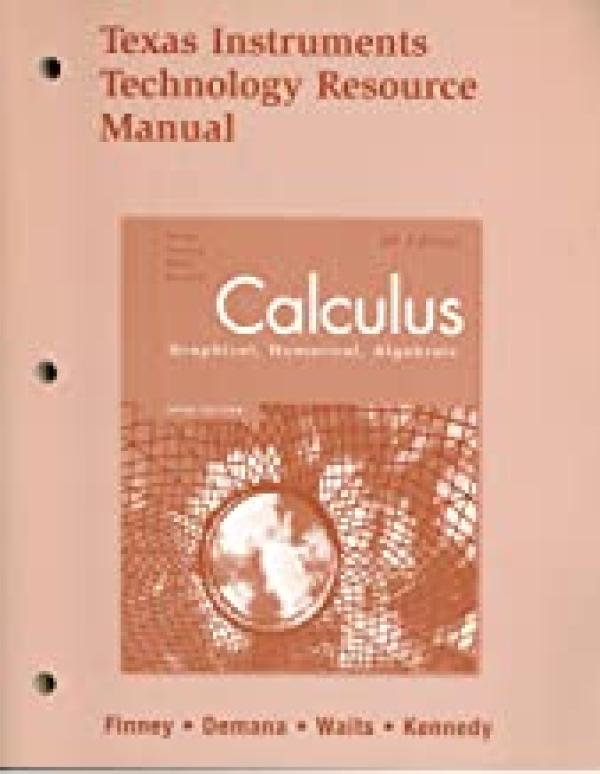 Calculus: Graphical...Ti Graphing Calc